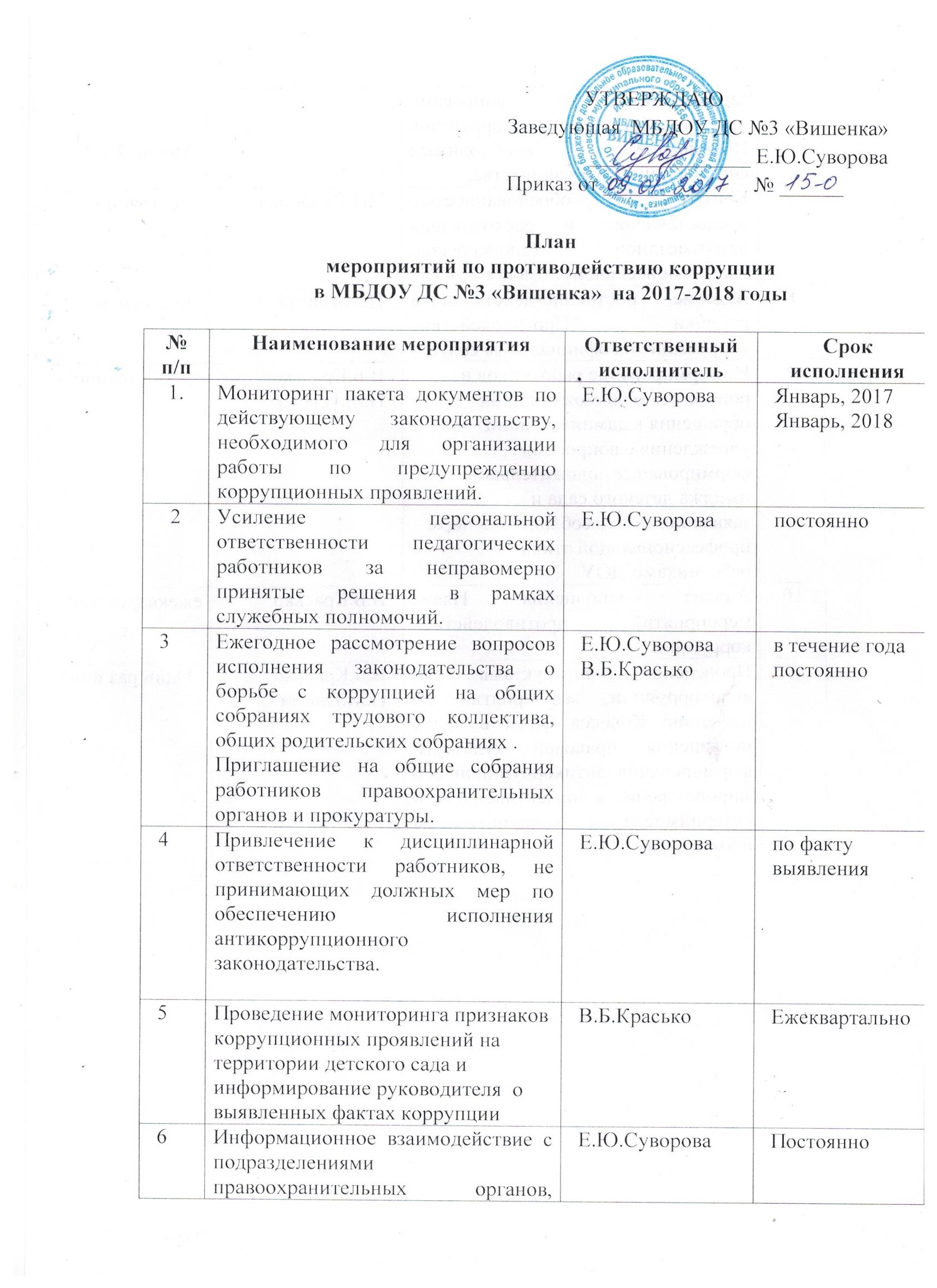 План противодействия коррупции на 2018 годы План противодействия коррупции на 2018 годы